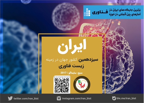 رتبه های ایران 4