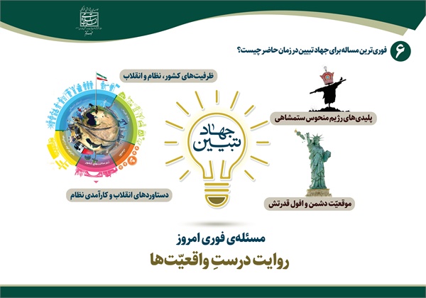 چیستی جهاد تبیین 9