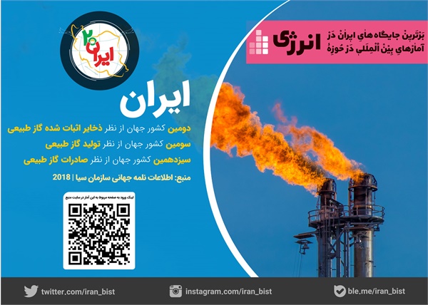 رتبه های ایران 1