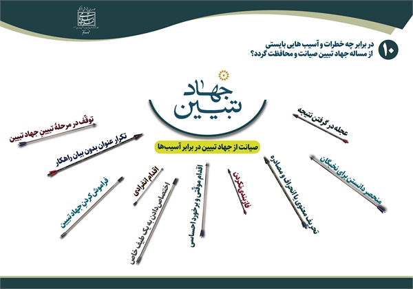 چیستی جهاد تبیین 2