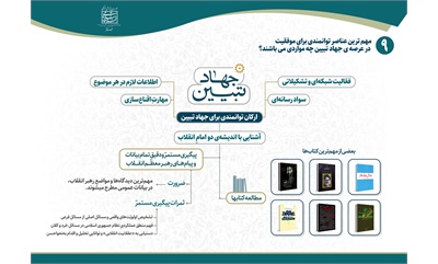 چیستی جهاد تبیین 12